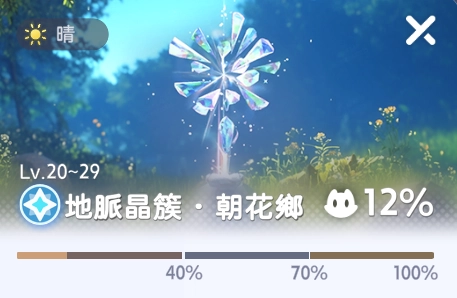 《伊莫》 《伊莫》新手攻略|開荒重點