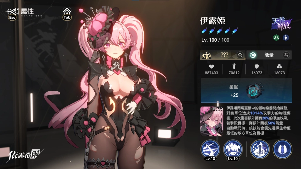 《依露希爾》10/30 「破曉封測」即將啟動！超絕福利與魅惑女團五大職業設定搶先公開