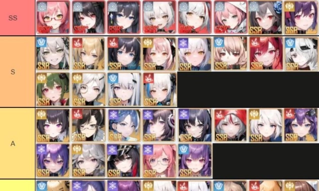 【ไกด์เกม】Scarlet Girls (Global) แนะนำ Tier List ตัวละครน่าปั้น ตัวไหนเก่งแบกทีมช่วงต้นเกมท้ายเกมเก่งมากใช้ได้ยาวๆ