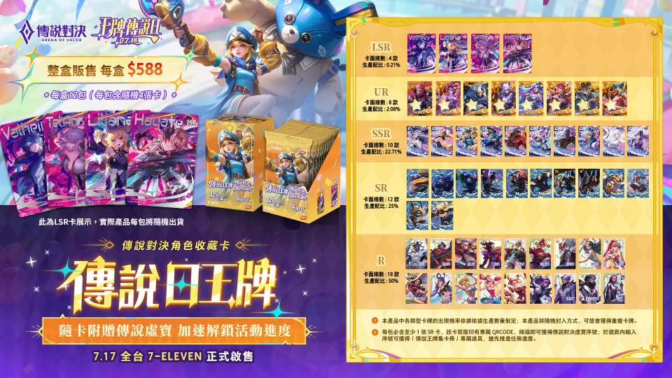 2026-07-17 Garena 新聞稿:環島幫熱血集結!《Garena 傳說對決》王牌傳說日重磅登場! 718 登入免費領馬洛斯神聖等級造型、保底 810 限時點券,再抽機車與全英雄全造型! image7