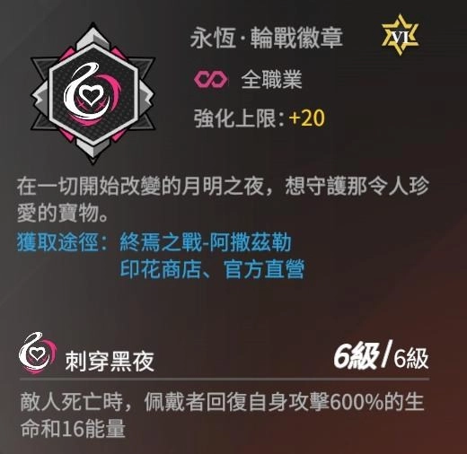 【攻略】《模型少女 ：限定特典》尤蘭達角色攻略