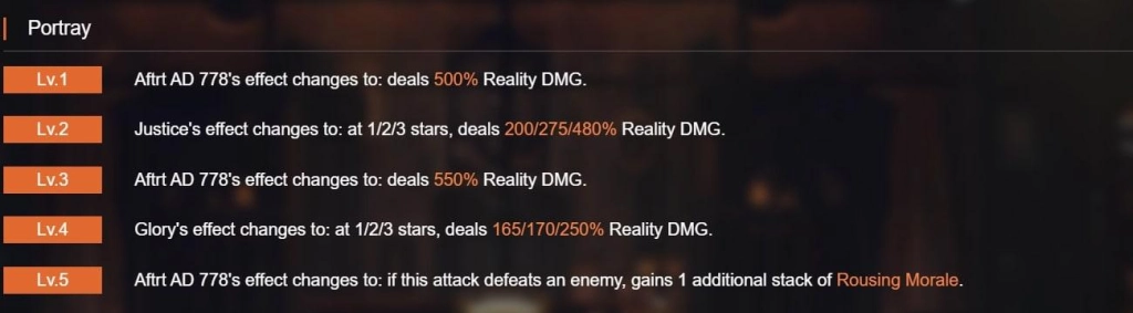 Arcanist In Depth Guide - A Knight