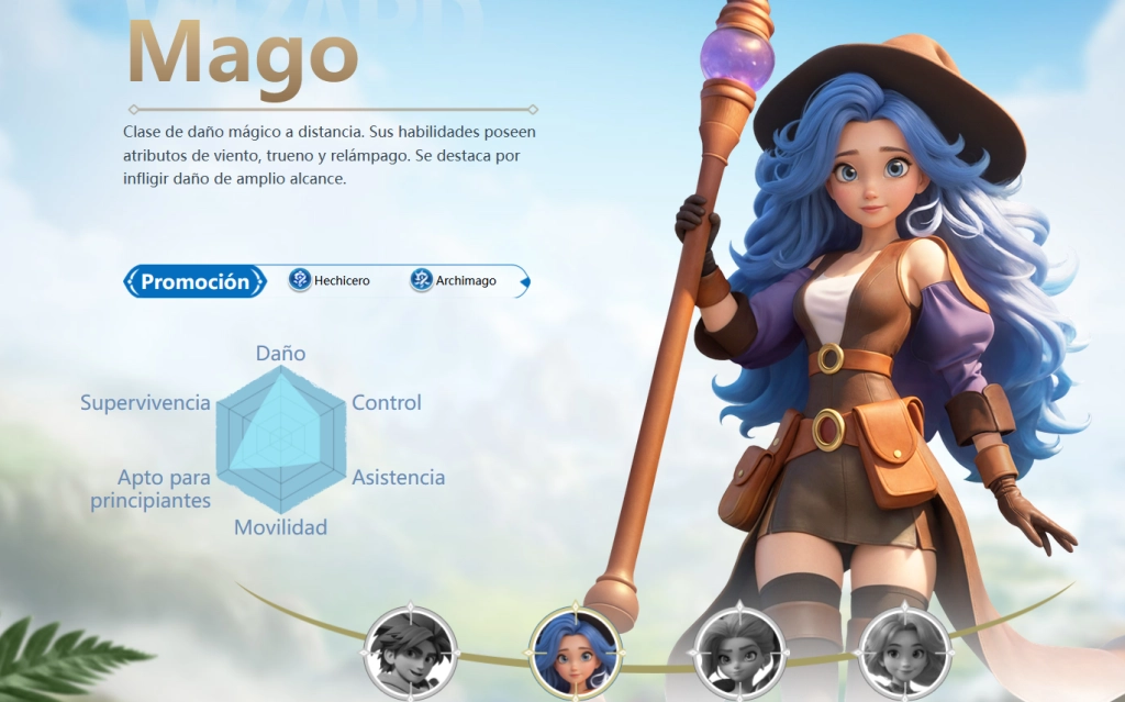 Draconia Saga GLOBAL — Guía de juego desde cero