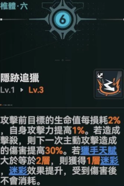 【攻略】《少女前線 2：追放》烏爾麗德解析攻略 技能解析|武器推薦|心智螺旋解析
