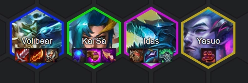 Đấu Trường Chân Lý: Cách Chơi Đội Hình Volibear Chiến Binh Rồng Mùa 7.5 ĐTCL TFT