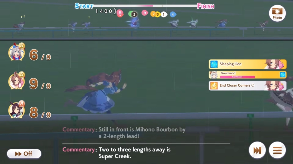 Recommended Skills for Pisces Cup