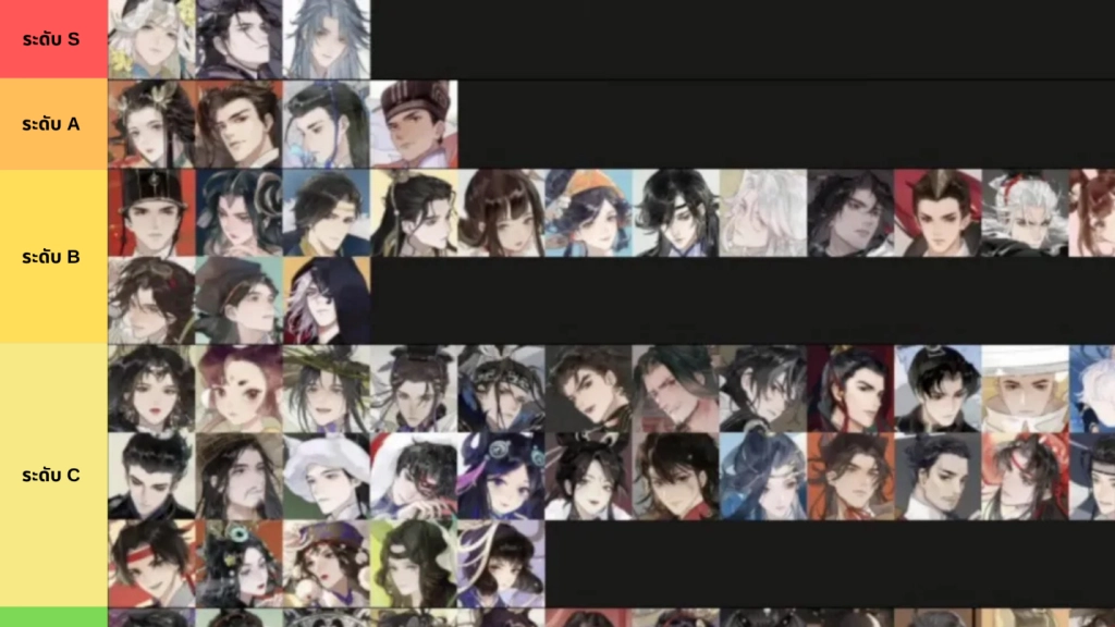 Dream and Lethe Record Tier List ตัวละครเก่ง หยิบหาเข้าทีม ตะลุยทุกด่านผ่านง่ายๆ