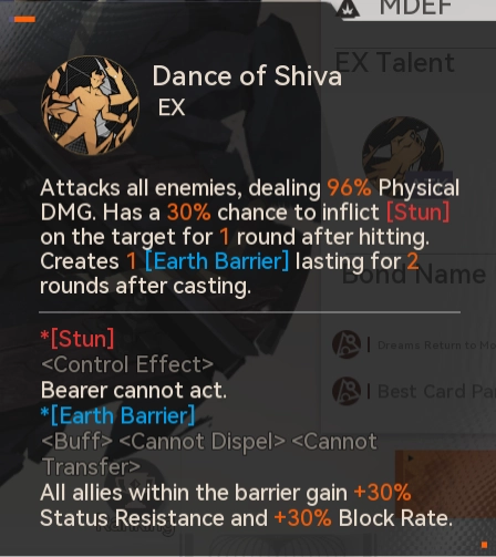 Dance of Shiva
