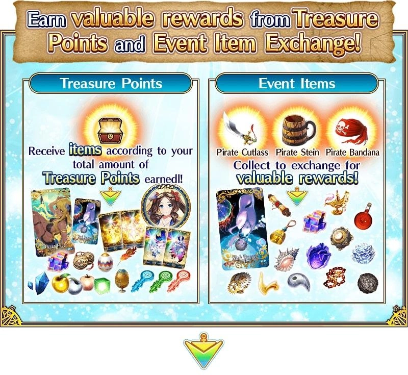 Fate/Grand Order 2023 Summer Event - How To Get The Most Rewards