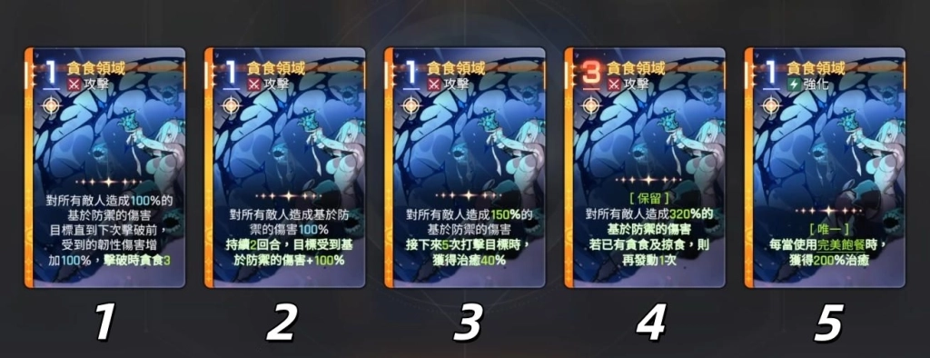 卡厄思夢境娜嘉靈光一閃卡組:貪食領域