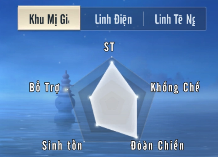 Trấn Ma Khúc Mobile: Review môn phái - hướng dẫn lựa chọn nghề phù hợp