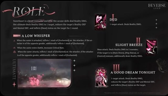 Character Revealed: Sweetheart - Initial Impressions