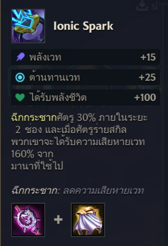 Golden Spatula แนะนำทีมง่ายๆเก่งๆช่วยคุณชัยชนะ