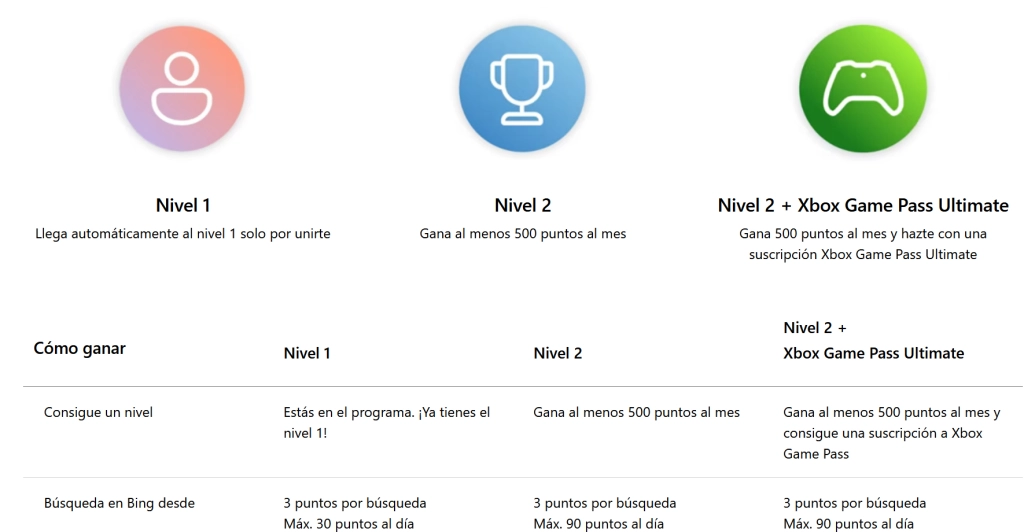 Robux gratis