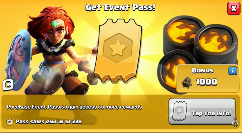 Event Pass Buyers