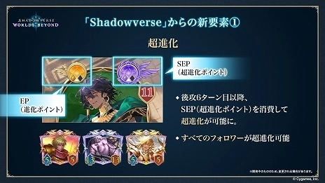 画像集 No.004のサムネイル画像 / “シャドバ”新作「Shadowverse: Worlds Beyond」，新要素の詳細を公開。新システム「超進化」や「エクストラPP」が追加される