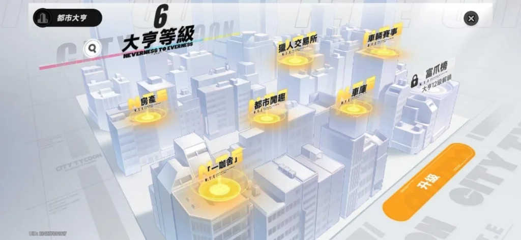 異環都市大亨