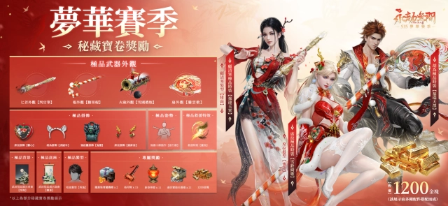 《永劫無間》S15夢華賽季全新展開  穿上「福星系列」主題時裝歡慶聖誕新年！