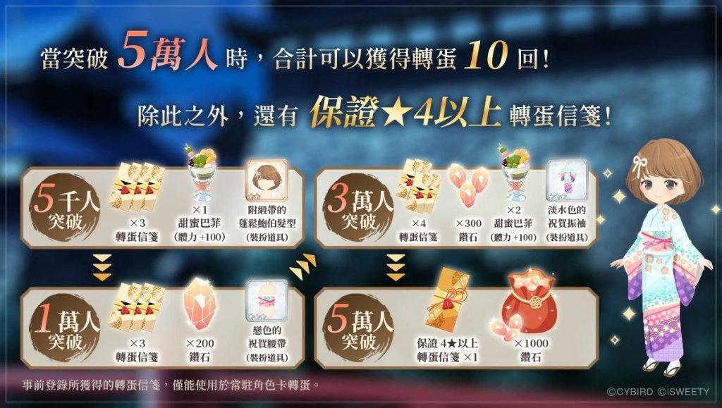 《美男戰國—永緣—》事前登錄正式開跑!