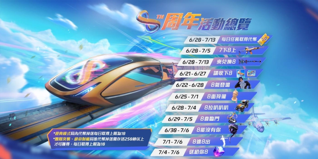 《Garena Free Fire》8 周年攜手高雄捷運打造夢幻聯名！