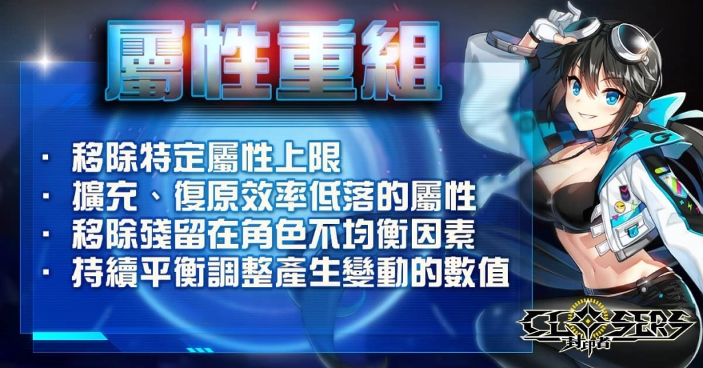《封印者：CLOSERS》屬性系統重組優化！端午慶典與多樣福利一併登場