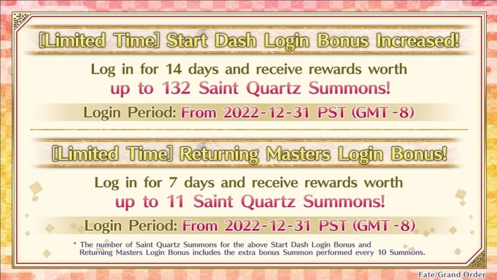 Fate/Grand Order New Year Celebration Event Guide