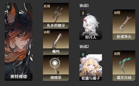 《二重螺旋》奧特賽德配隊