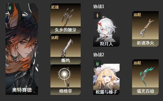 《二重螺旋》奧特賽德配隊