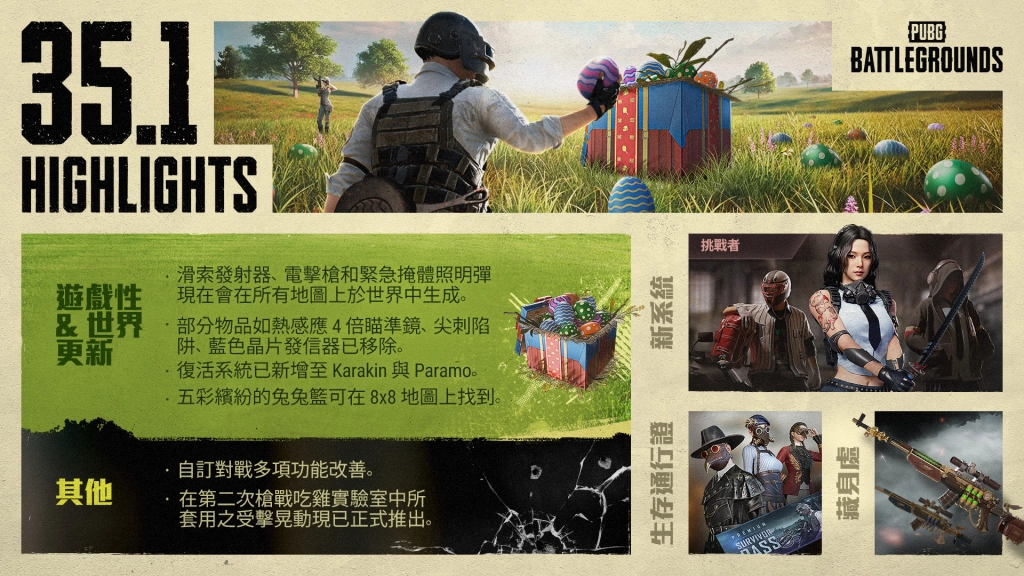 《絕地求生》更新項目 35.1 上線，全新挑戰者系統登場！