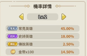 《蔚藍星球:國王很忙》英雄品質