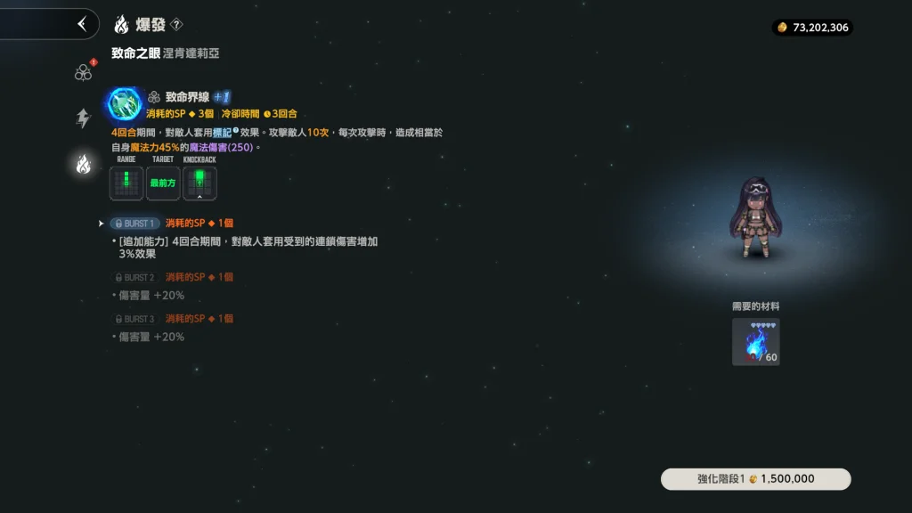 棕色塵埃2角色致命之眼涅肯達莉亞