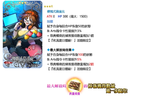 \\192.168.158.199\0518fgo專區\【營運】\06.FGO活動圖片區\05_To b站(圖+文)-市場新聞稿參考用\已提交\943_20260516_【限時】「ＢＢ主辦☆名流夏日體驗！ 謎之代理人C.I.E.L PICK UP召喚」！\FIX\概念禮裝\禮裝介紹便攜式莫達克.png