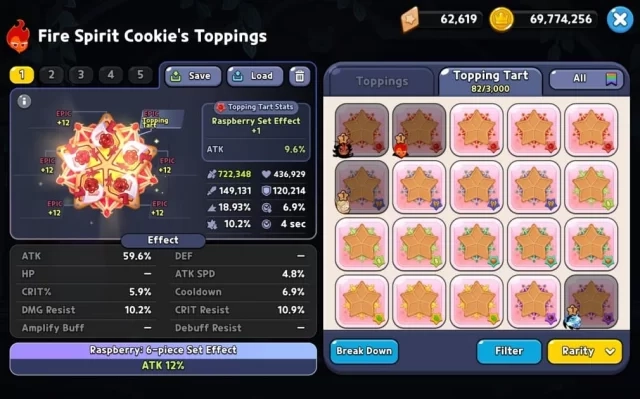 Fire Spirit Cookie: Best Toppings 