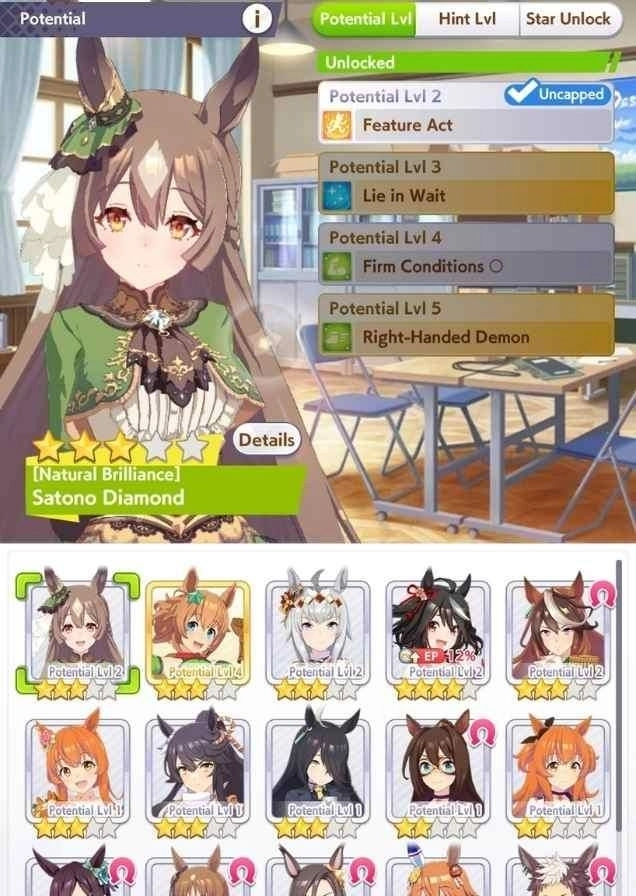 Satono Diamond Character Overview