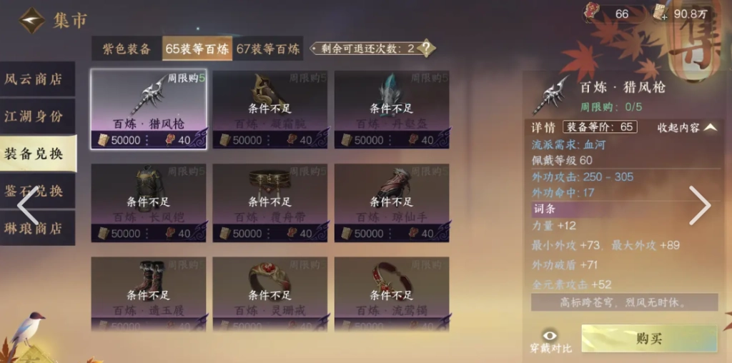 Beginner Guide of Sword of Justice