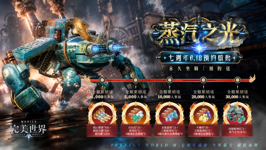 《完美世界M》七周年盛典開啟，登入就送「神璽霸七禮包」