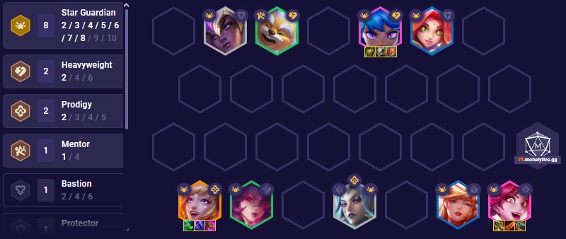 Golden Spatula Best Team Comps and Builds (August Updated SET15)