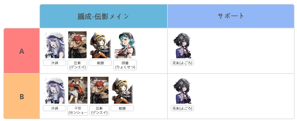 伝影(デンエイ)メイン