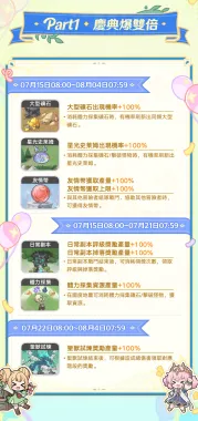 新聞稿件正文 image1