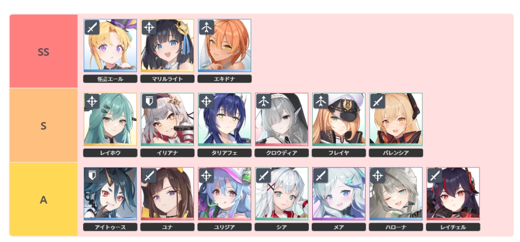 スターシードリセマラ当たりキャラランキング