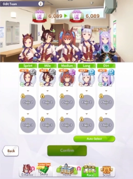 Recommended Team Building and Synergies 