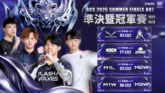 《Garena 傳說對決》GCS 2025 夏季準決暨冠軍賽 11月2日決戰和平籃球館