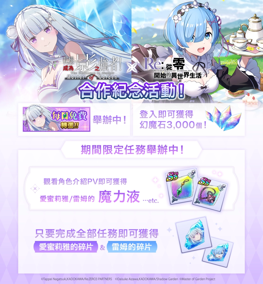 一張含有 文字, 日本動畫, 卡通, 動畫卡通 的圖片

自動產生的描述