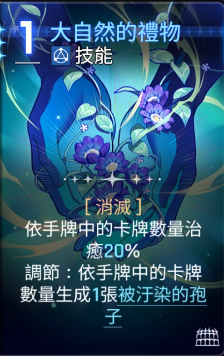 《卡厄思夢境》第二賽季解析