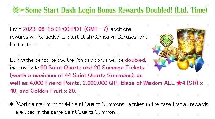 Fate/Grand Order Back To School Campaign - How To Obtain All Rewards