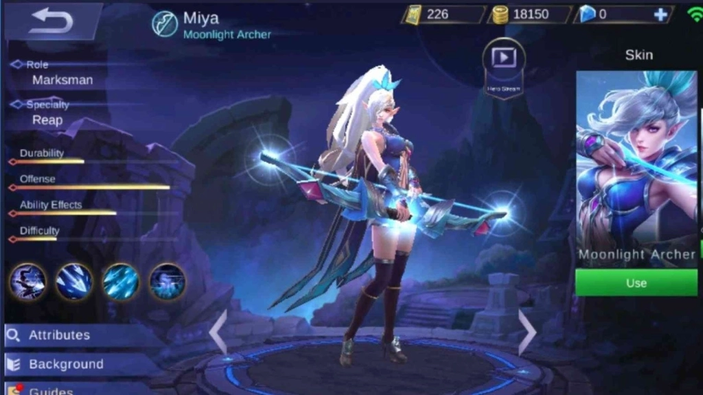 Best Marksman Characters