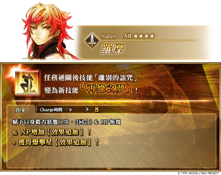 《Fate/Grand Order》繁中版「奏章Ⅲ 新靈長後繼戰 原型肇始」開幕！