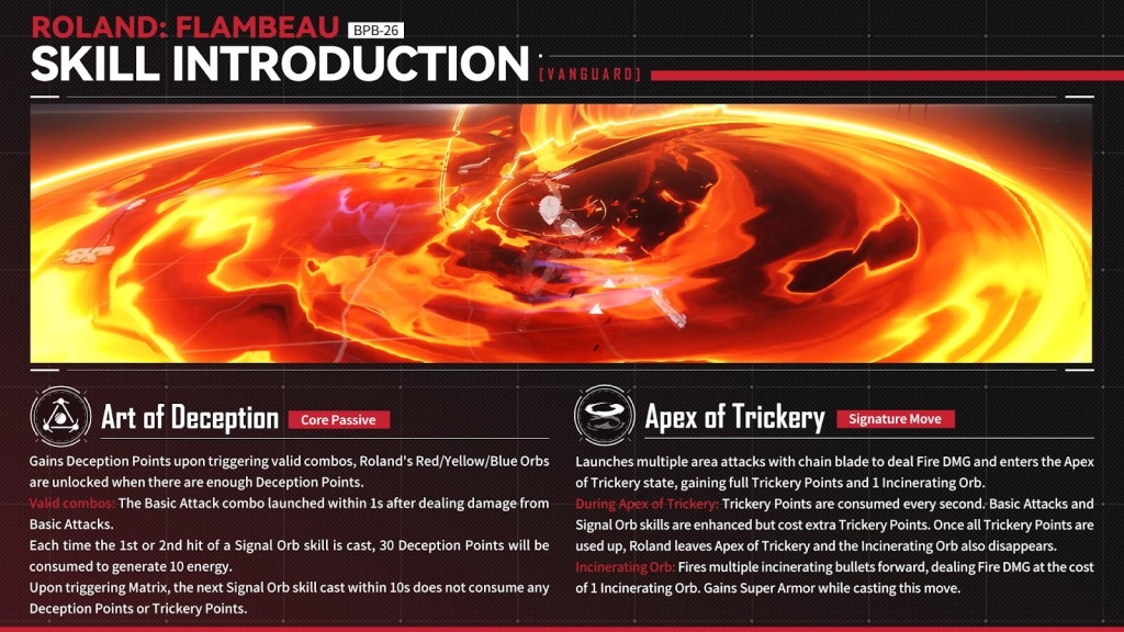 Punishing Gray Raven The Evernight Beat Update Guide