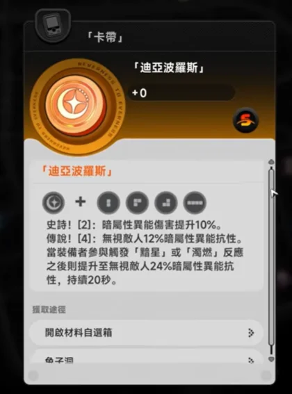 異環安魂曲空幕推薦