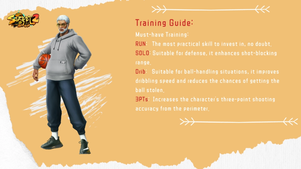 Streetball2: On Fire Character Guide